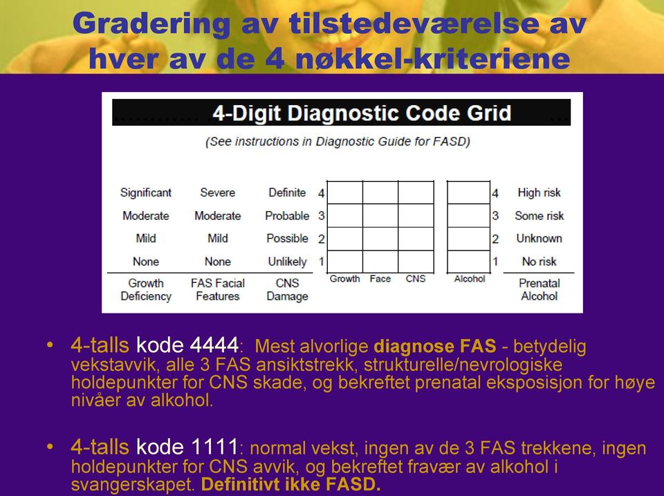 bekreftet prenatal eksposisjon for høye nivåer av alkohol.