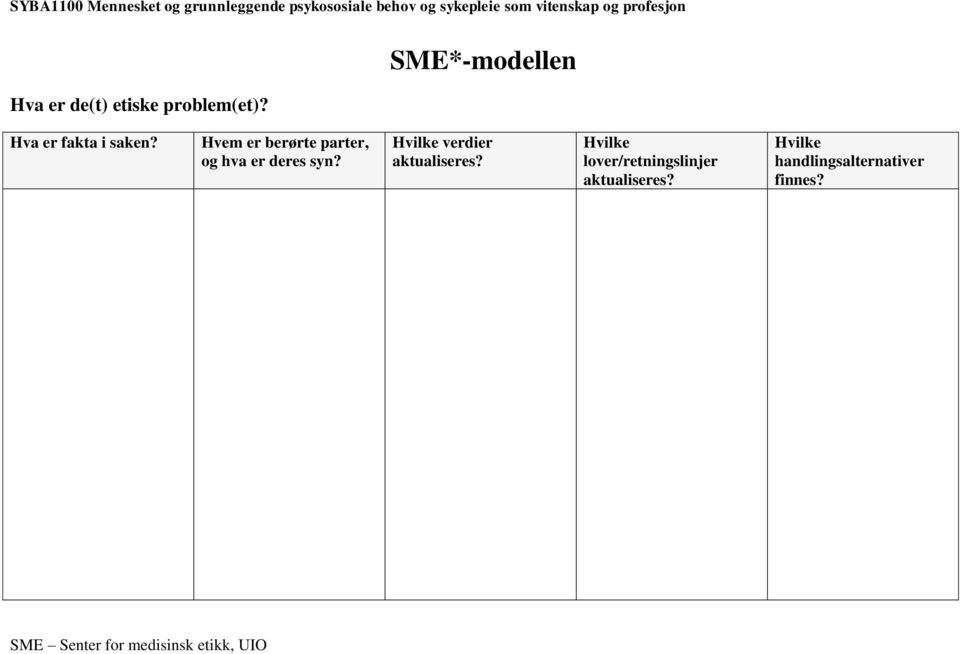 Hvem er berørte parter, og hva er deres syn? Hvilke verdier aktualiseres?