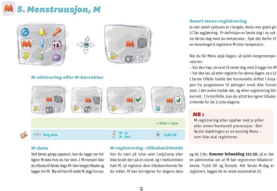 M-aktivering eller M-korrektur Når du får Mens utpå dagen, så sjekk morgentemperaturen: Var den høy, så vent til neste dag med å legge inn M Var den lav, så etter-registrer for denne dagen, se s 12 I