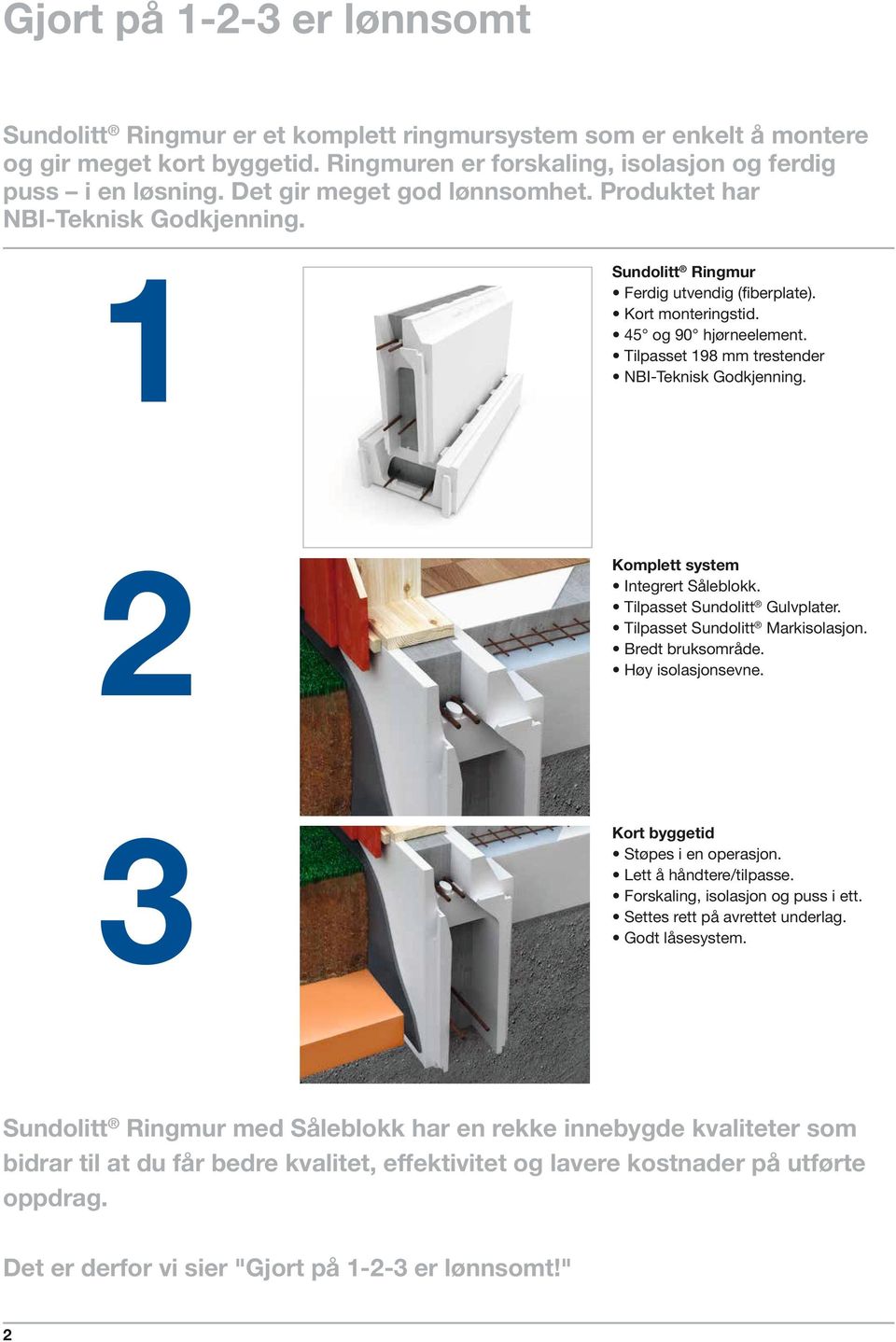 Tilpasset 198 mm trestender NBI-Teknisk Godkjenning. Komplett system Integrert Såleblokk. Tilpasset Sundolitt Gulvplater. Tilpasset Sundolitt Markisolasjon. Bredt bruksområde. Høy isolasjonsevne.