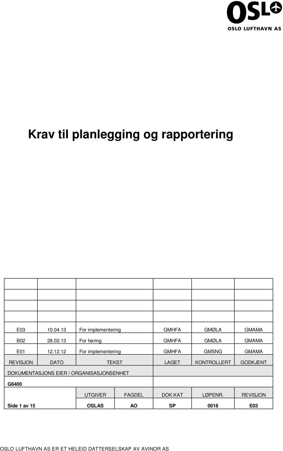 12.12 For implementering GMHFA GMSNG GMAMA REVISJON DATO TEKST LAGET KONTROLLERT GODKJENT