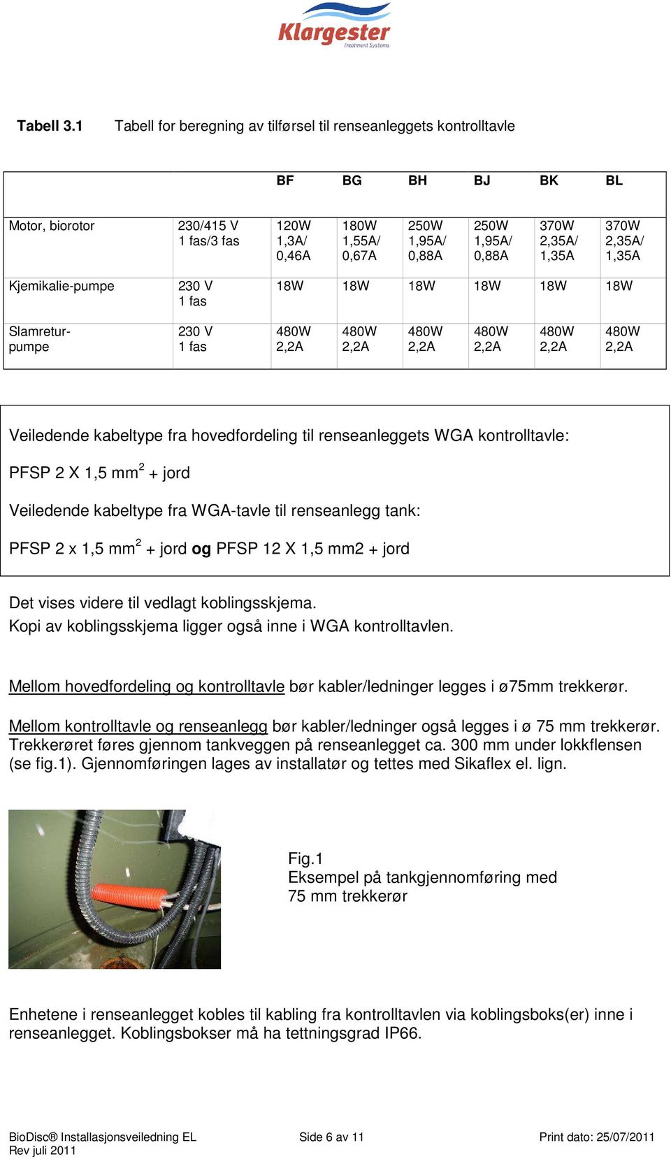 370W 2,35A/ 1,35A 370W 2,35A/ 1,35A Kjemikalie-pumpe 230 V 1 fas 18W 18W 18W 18W 18W 18W Slamreturpumpe 230 V 1 fas Veiledende kabeltype fra hovedfordeling til renseanleggets WGA kontrolltavle: PFSP