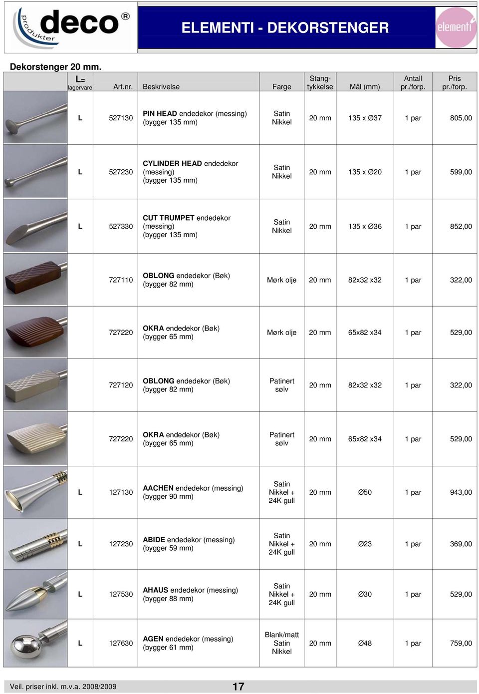 L 527130 PIN HEAD endedekor (messing) (bygger 135 mm) Nikkel 20 mm 135 x Ø37 1 par 805,00 L 527230 CYLINDER HEAD endedekor (messing) (bygger 135 mm) Nikkel 20 mm 135 x Ø20 1 par 599,00 L 527330 CUT