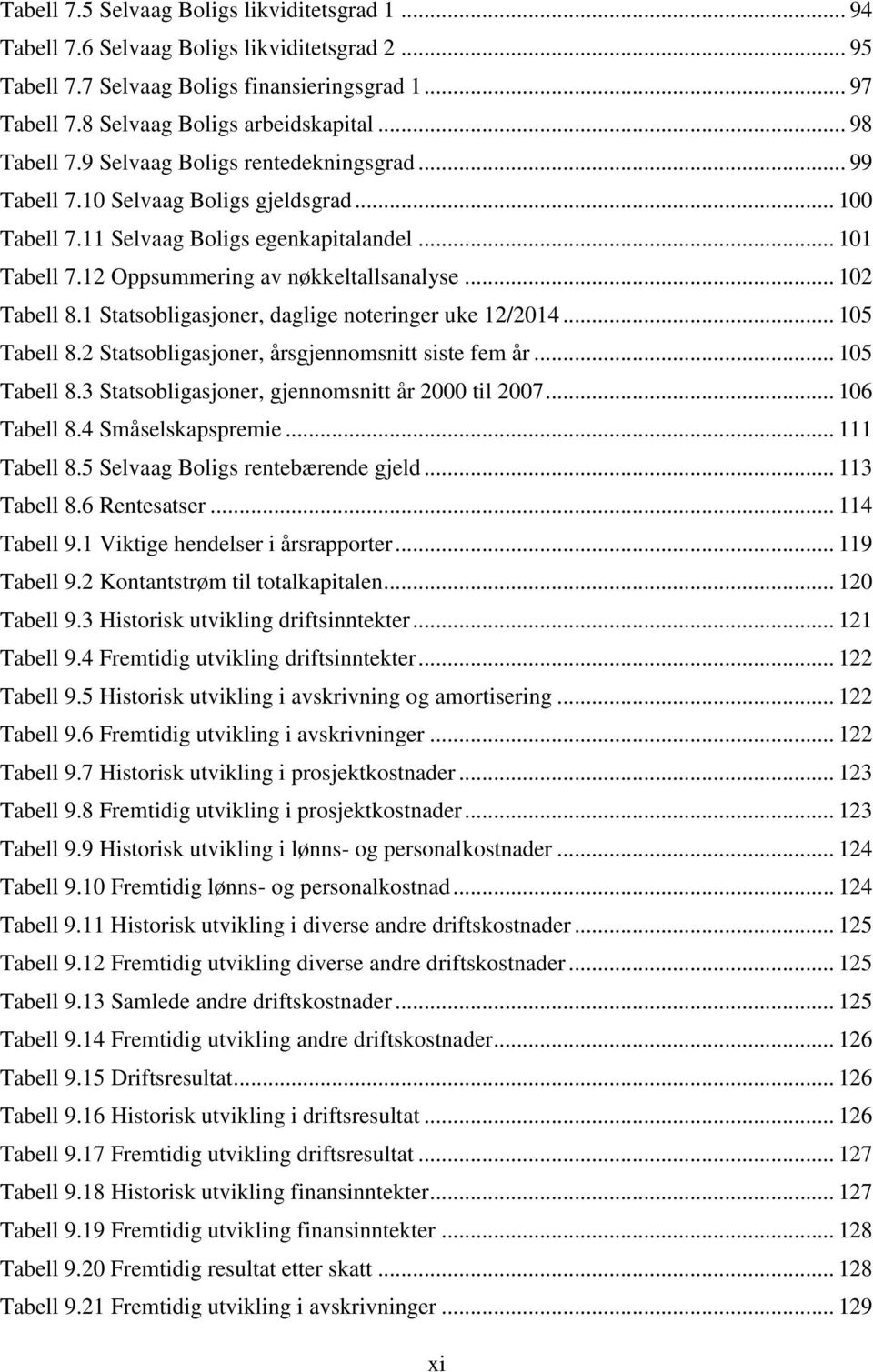 .. 102 Tabell 8.1 Statsobligasjoner, daglige noteringer uke 12/2014... 105 Tabell 8.2 Statsobligasjoner, årsgjennomsnitt siste fem år... 105 Tabell 8.3 Statsobligasjoner, gjennomsnitt år 2000 til 2007.