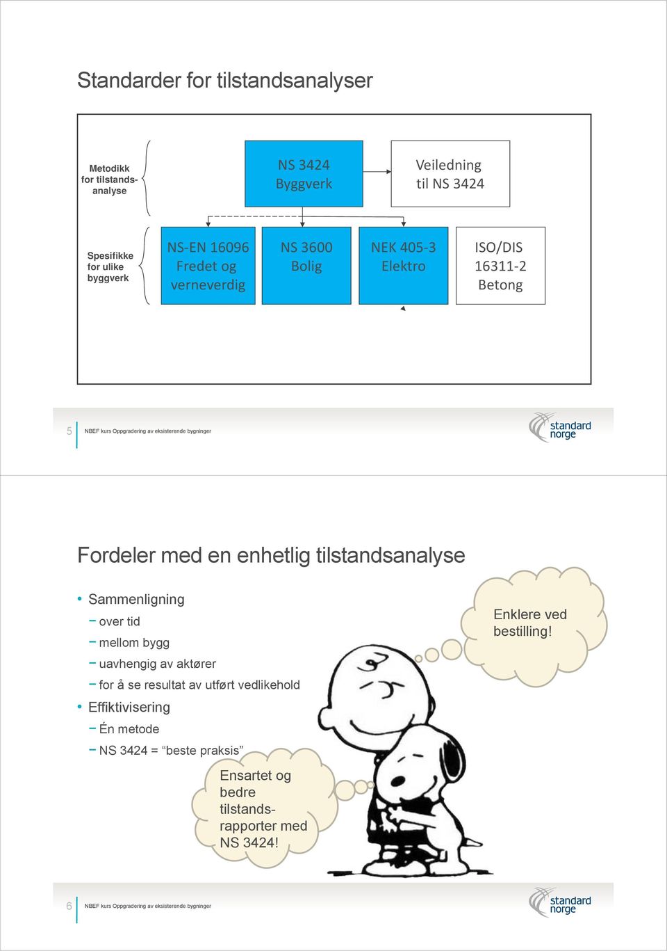 enhetlig tilstandsanalyse Sammenligning over tid mellom bygg uavhengig av aktører for å se resultat av utført vedlikehold