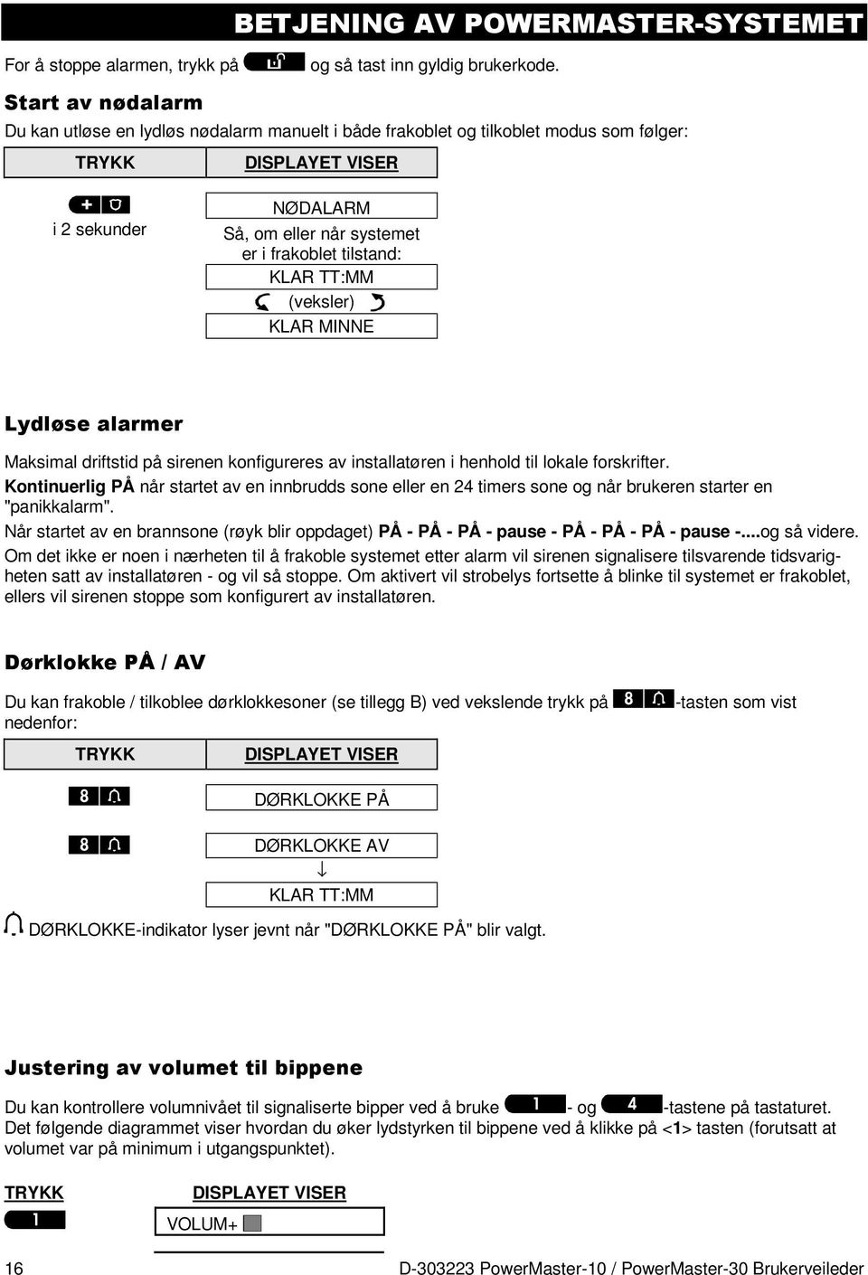 tilstand: KLAR TT:MM (veksler) KLAR MINNE Lydløse alarmer Maksimal driftstid på sirenen konfigureres av installatøren i henhold til lokale forskrifter.