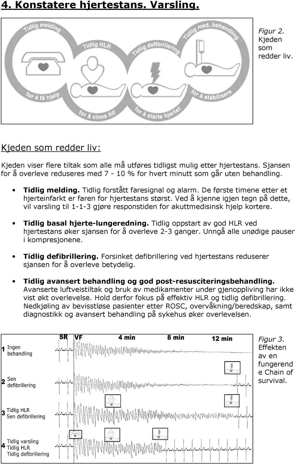 De første timene etter et hjerteinfarkt er faren for hjertestans størst. Ved å kjenne igjen tegn på dette, vil varsling til 1-1-3 gjøre responstiden for akuttmedisinsk hjelp kortere.