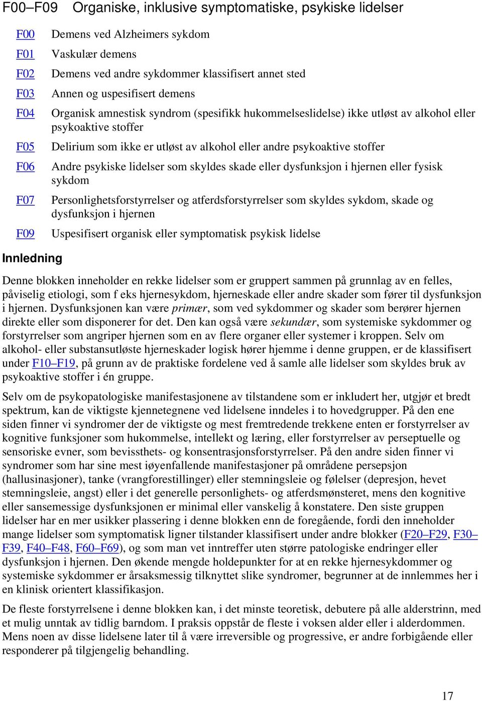 stoffer Andre psykiske lidelser som skyldes skade eller dysfunksjon i hjernen eller fysisk sykdom Personlighetsforstyrrelser og atferdsforstyrrelser som skyldes sykdom, skade og dysfunksjon i hjernen