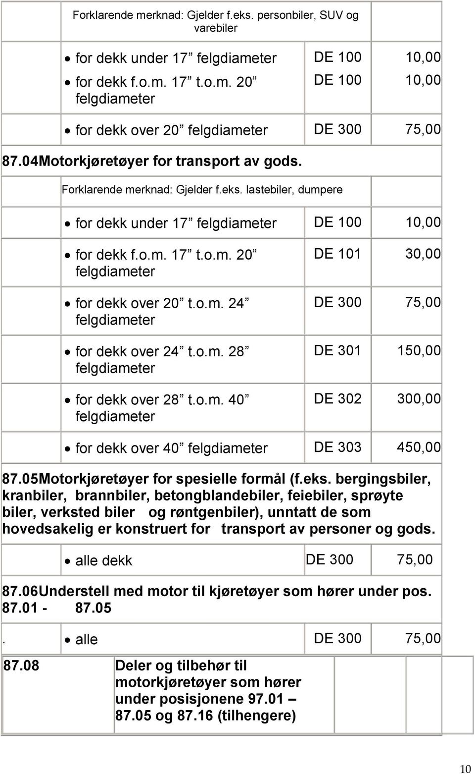 05Motorkjøretøyer for spesielle formål (f.eks.