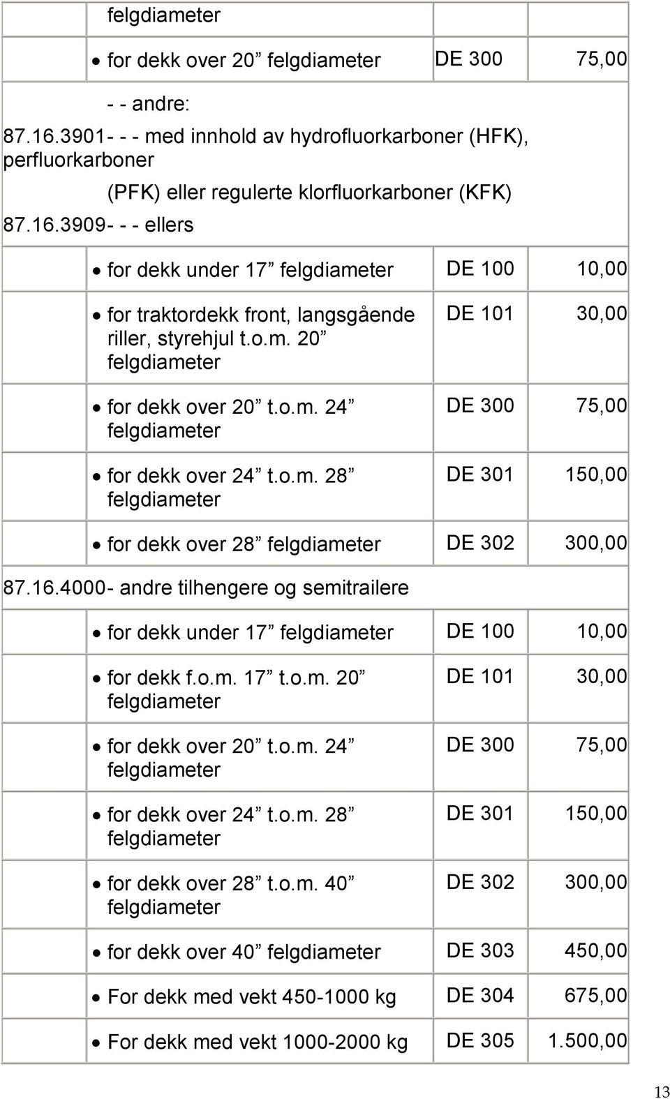 traktordekk front, langsgående riller, styrehjul t.o.m. 20 for dekk over 28 87.16.