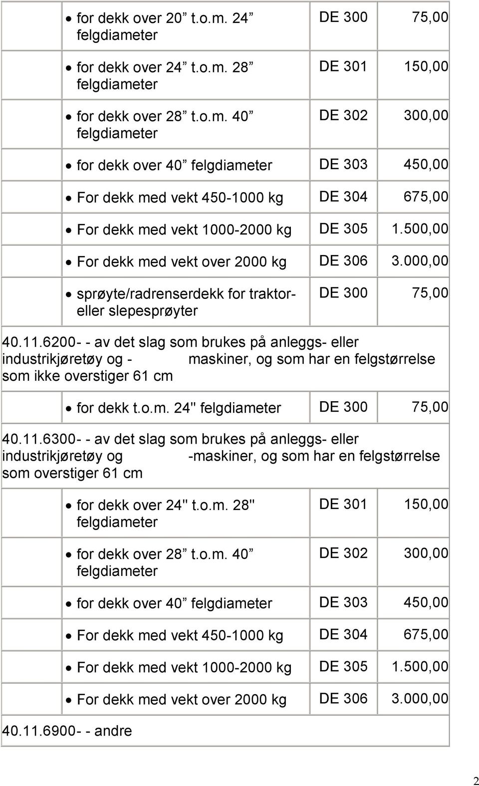 ikke overstiger 61 cm for dekk t.o.m. 24'' 40.11.