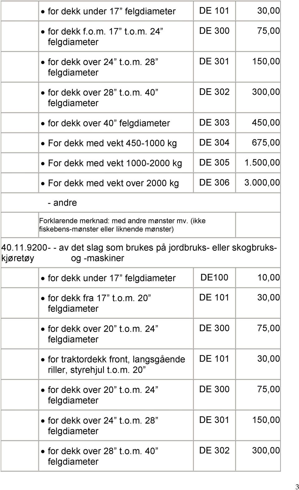 (ikke fiskebens-mønster eller liknende mønster) 40.11.