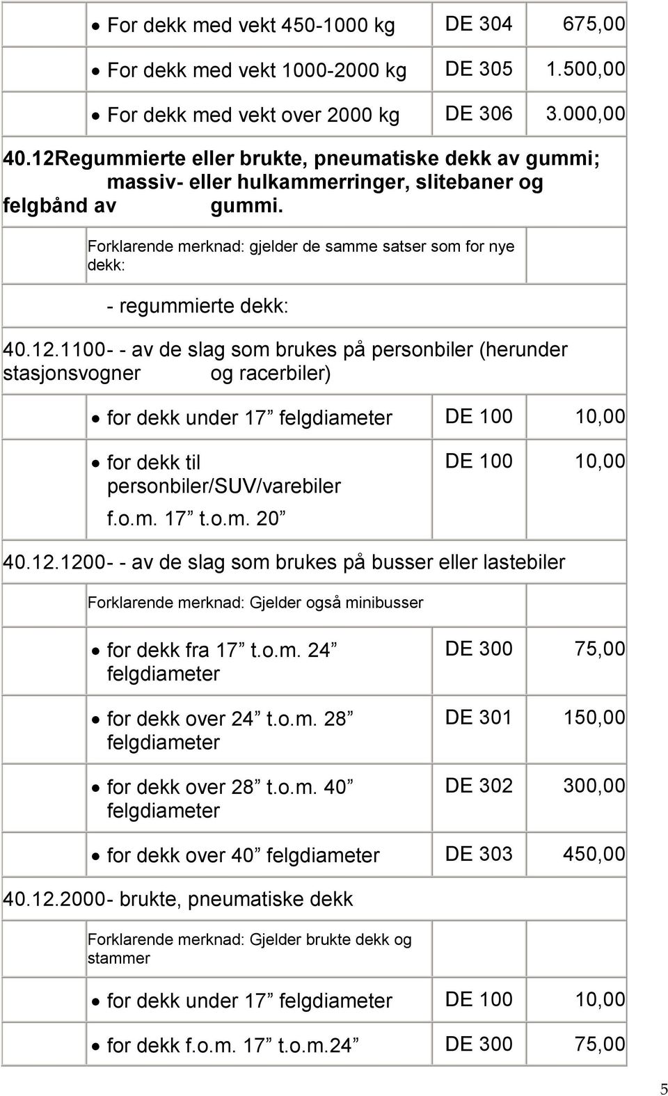 1100- - av de slag som brukes på personbiler (herunder stasjonsvogner og racerbiler) for dekk under 17 DE 100 10,00 for dekk til personbiler/suv/varebiler f.o.m. 17 t.o.m. 20 DE 100 10,00 40.