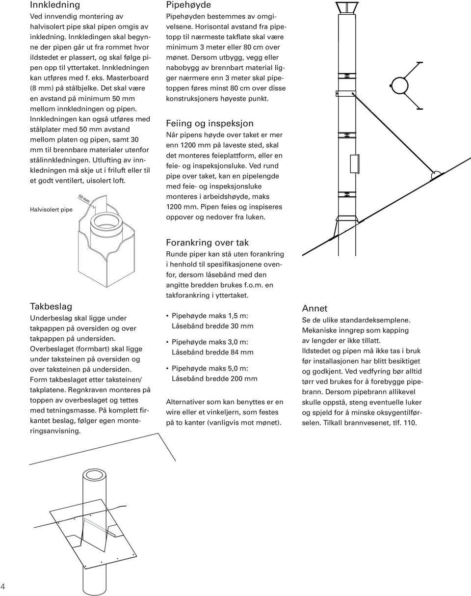 Det skal være en avstand på minimum 0 mm mellom innkledningen og pipen.