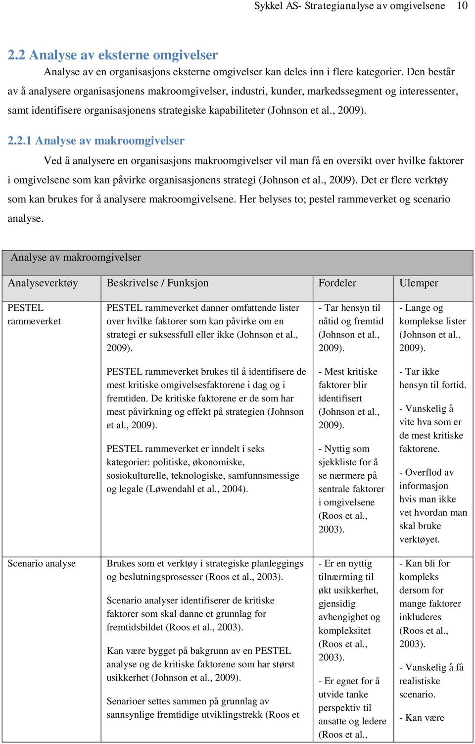 09). 2.2.1 Analyse av makroomgivelser Ved å analysere en organisasjons makroomgivelser vil man få en oversikt over hvilke faktorer i omgivelsene som kan påvirke organisasjonens strategi (Johnson et al.