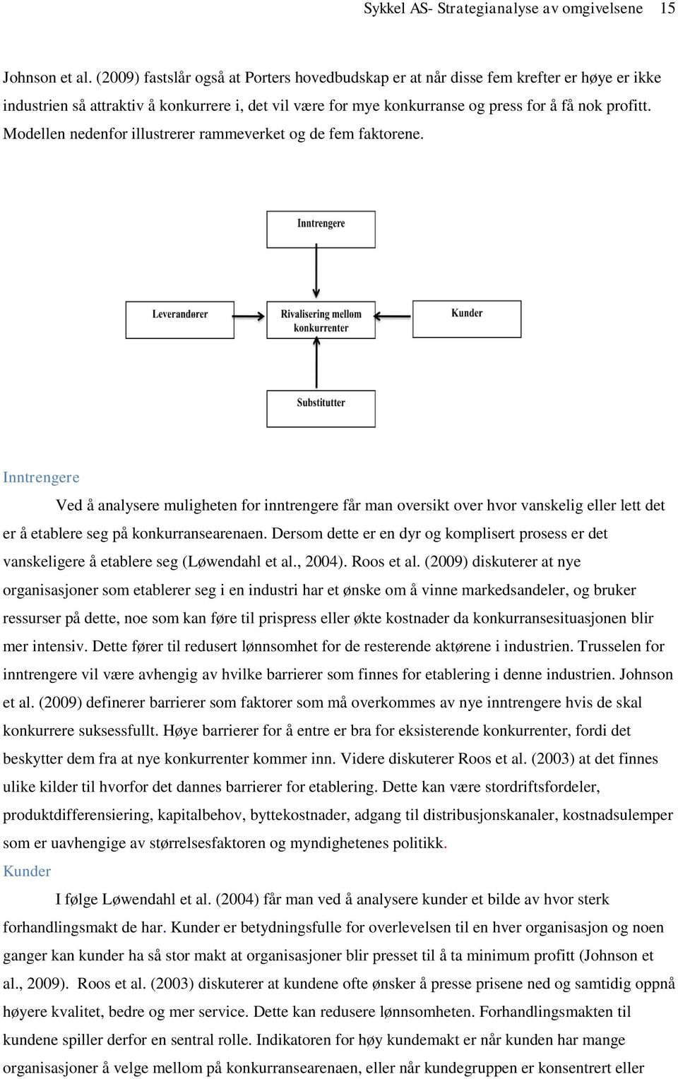 Modellen nedenfor illustrerer rammeverket og de fem faktorene.