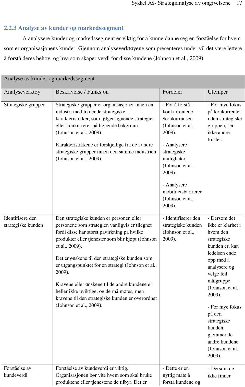 Gjennom analyseverktøyene som presenteres under vil det være lettere å forstå deres behov, og hva som skaper verdi for disse kundene (Johnson et al., 2009).