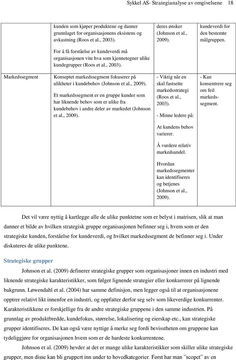 Markedssegment Konseptet markedssegment fokuserer på ulikheter i kundebehov (Johnson et al., 2009).