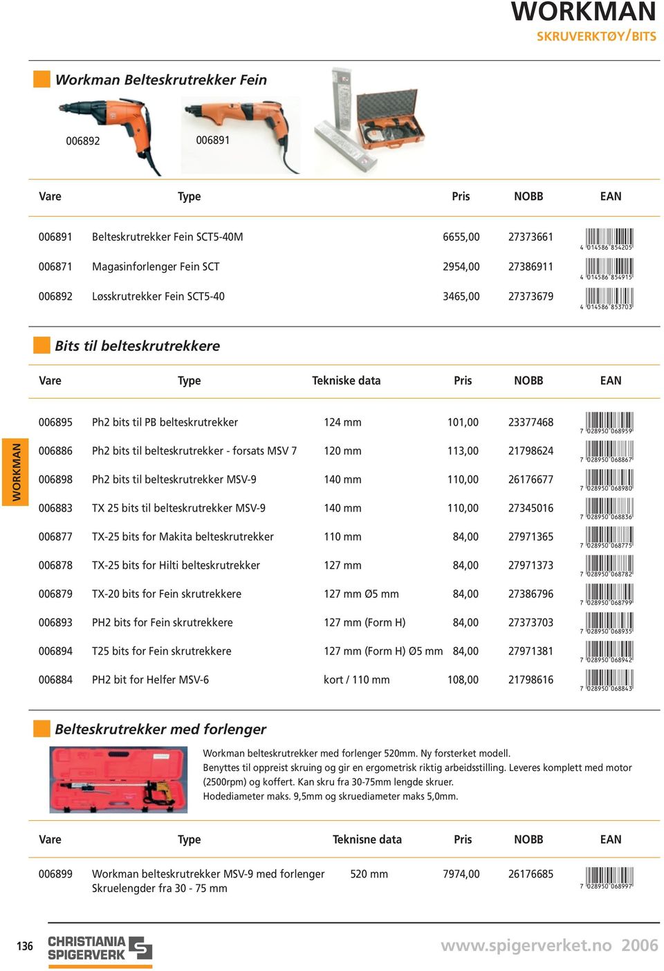 Bits til belteskrutrekkere Vare Type Tekniske data Pris NOBB EAN 006895 Ph2 bits til PB belteskrutrekker 124 mm 101,00 23377468 006886 Ph2 bits til belteskrutrekker - forsats MSV 7 120 mm 113,00