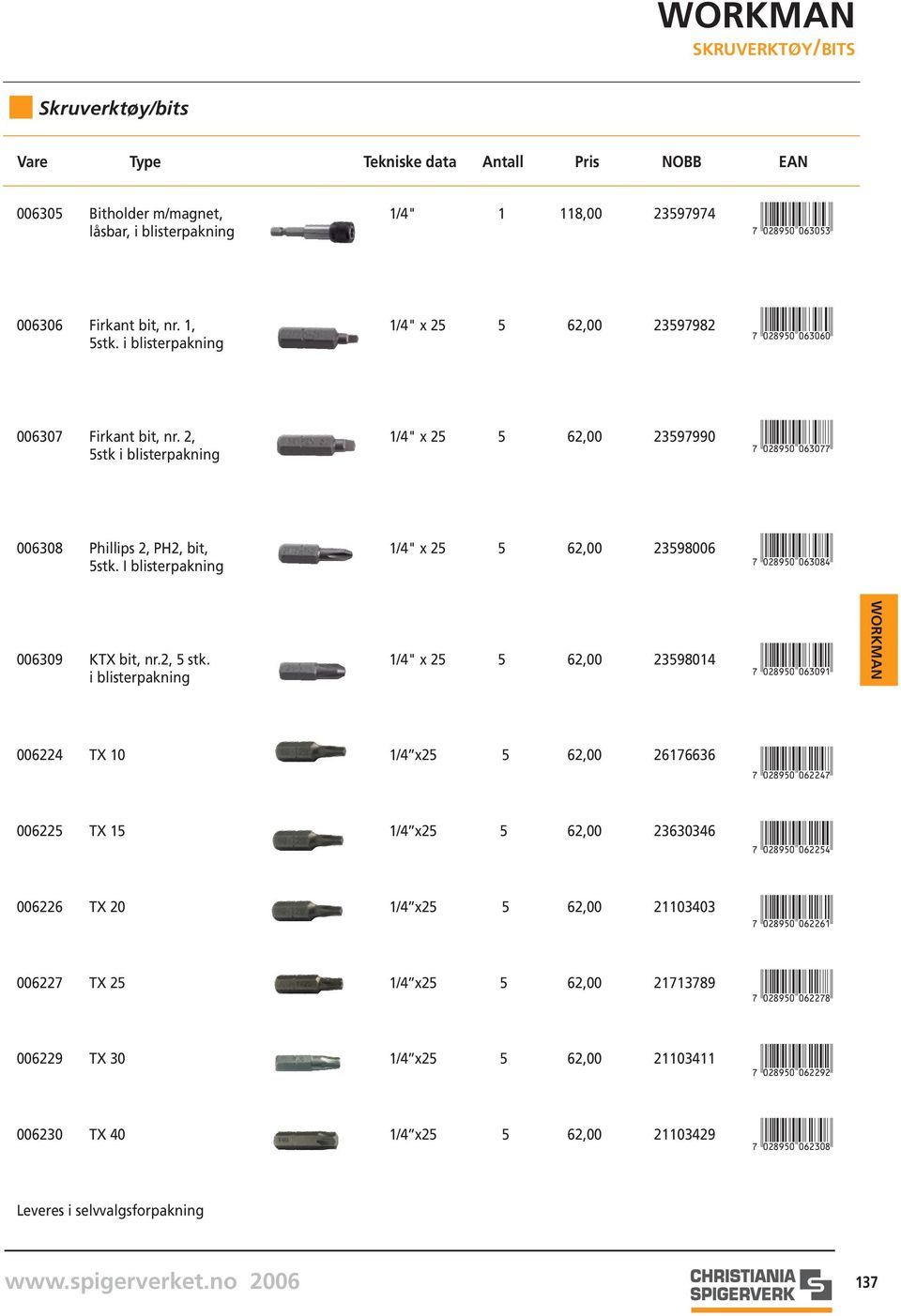 006308 Phillips 2, PH2, bit, 1/4" x 25 5 62,00 23598006 5stk. I blisterpakning *!0C8J5A-agdaie! 006309 KTX bit, nr.2, 5 stk. 1/4" x 25 5 62,00 23598014 i blisterpakning *!0C8J5A-agdajb!