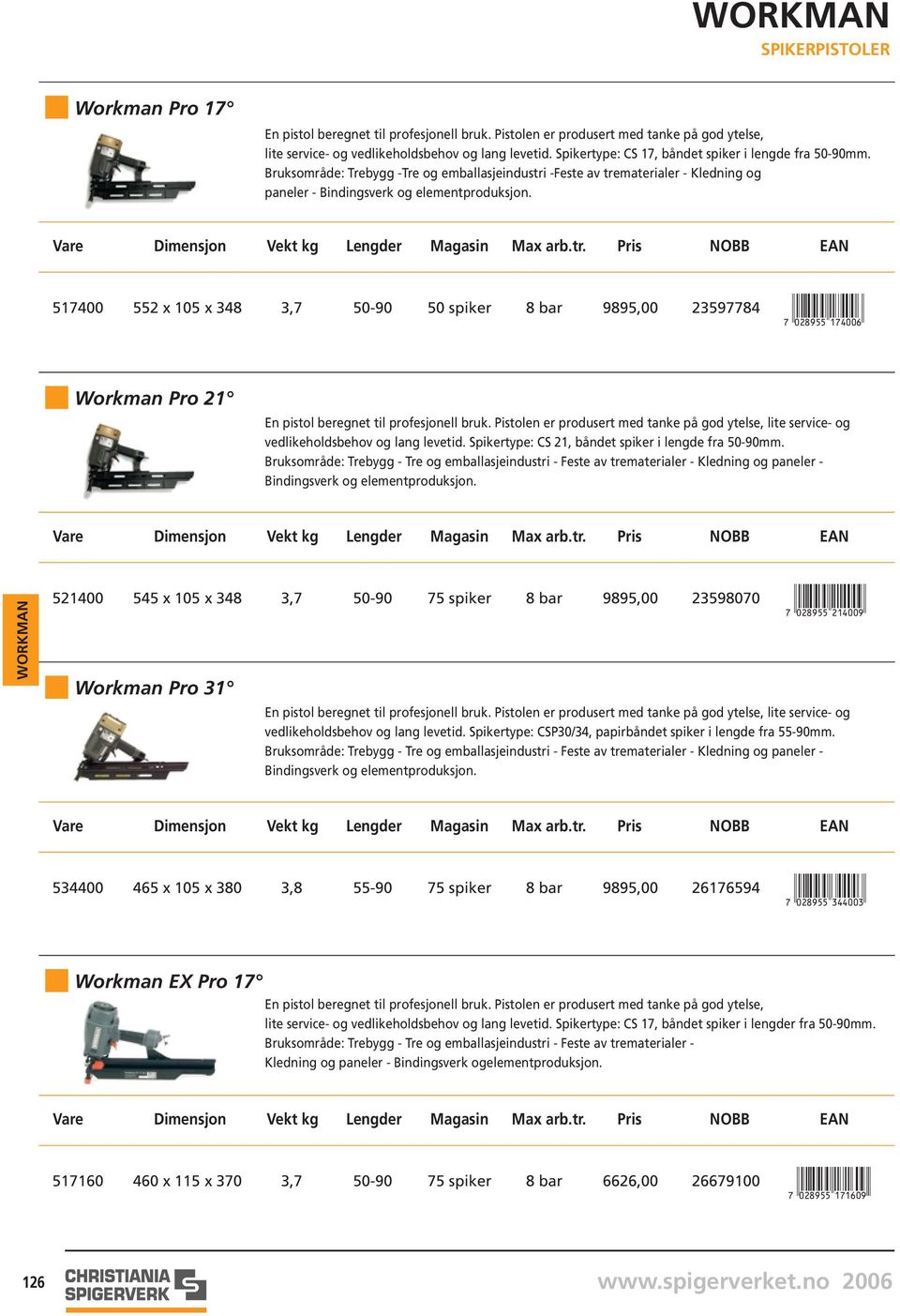 517400 552 x 105 x 348 3,7 50-90 50 spiker 8 bar 9895,00 23597784 *!0C8J5F-bheaag! Workman Pro 21 En pistol beregnet til profesjonell bruk.