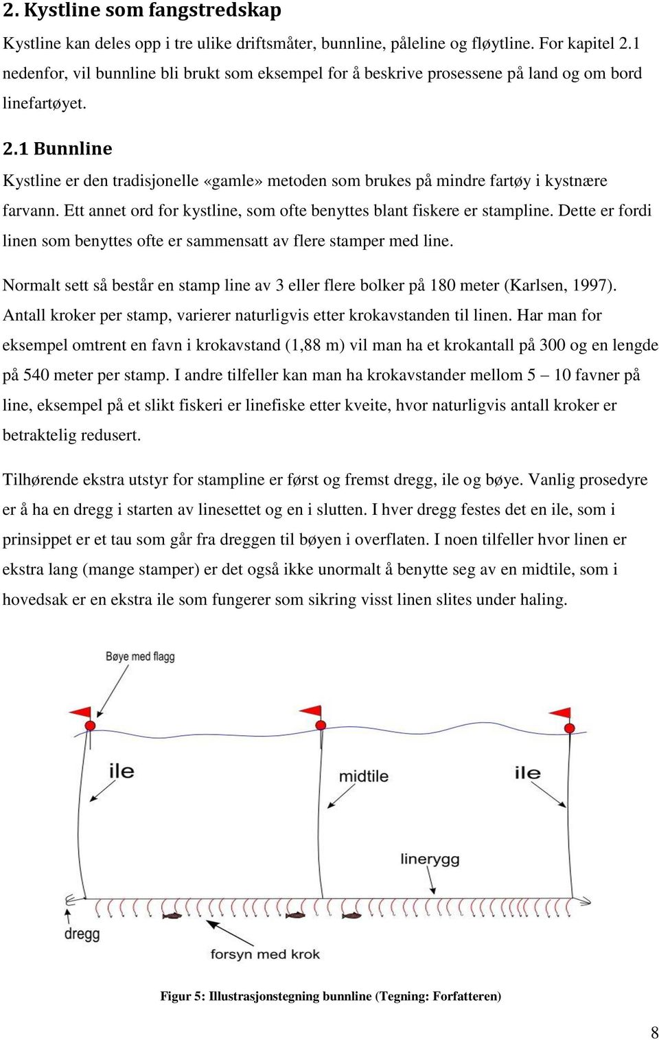 1 Bunnline Kystline er den tradisjonelle «gamle» metoden som brukes på mindre fartøy i kystnære farvann. Ett annet ord for kystline, som ofte benyttes blant fiskere er stampline.