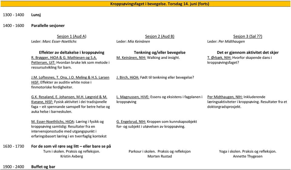 Mathiesen og S.A. Pettersen, UiT: Hvordan bruke lek som metode i ressursutvikling for barn. M. Keinänen, NIH: Walking and insight. T. Ørbæk, NIH: Hvorfor skapende dans i kroppsøvingsfaget? J.M. Loftesnes, T.