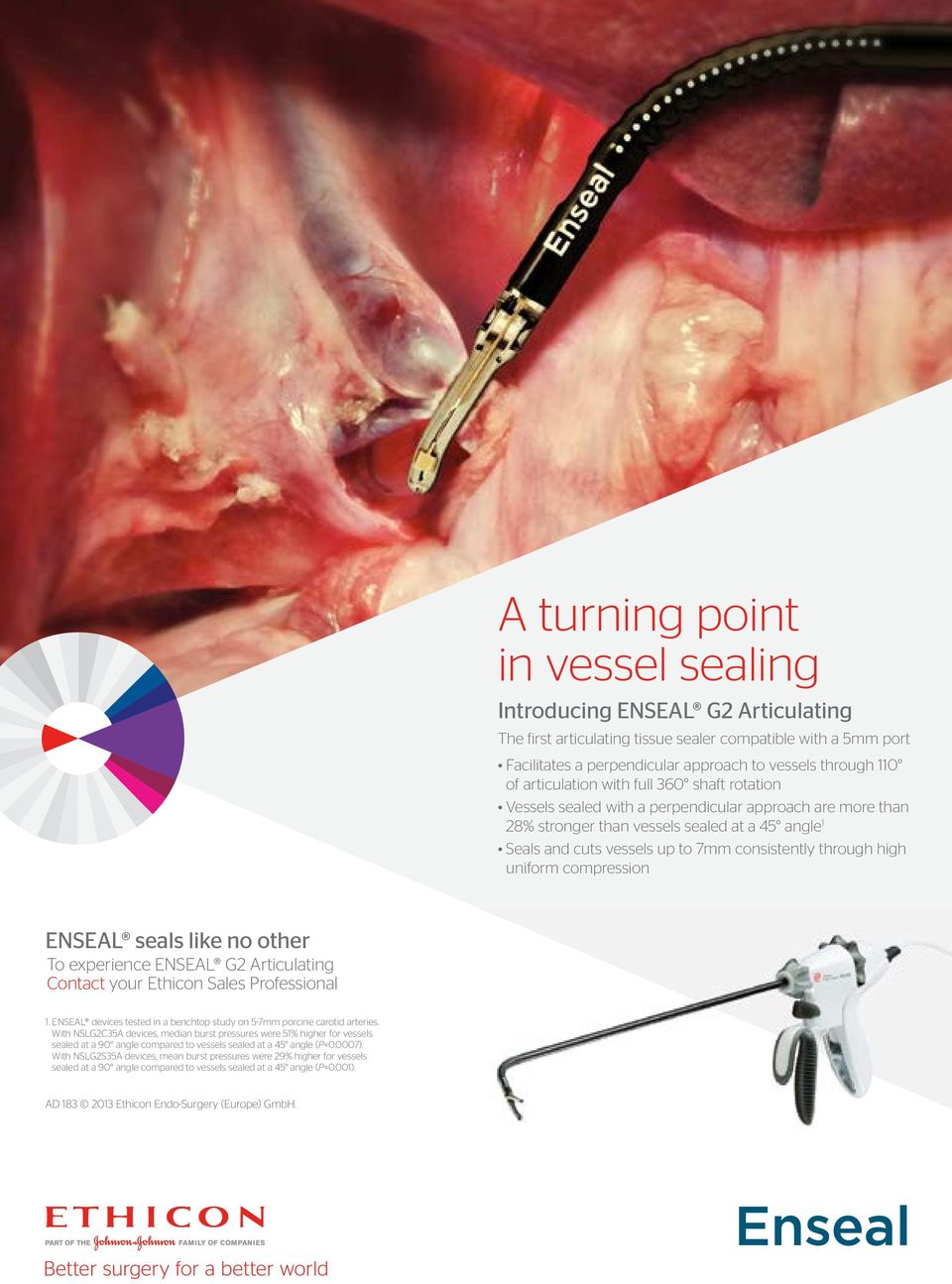 through high uniform compression ENSEAL seals like no other To experience ENSEAL G2 Articulating Contact your Ethicon Sales Professional 1.