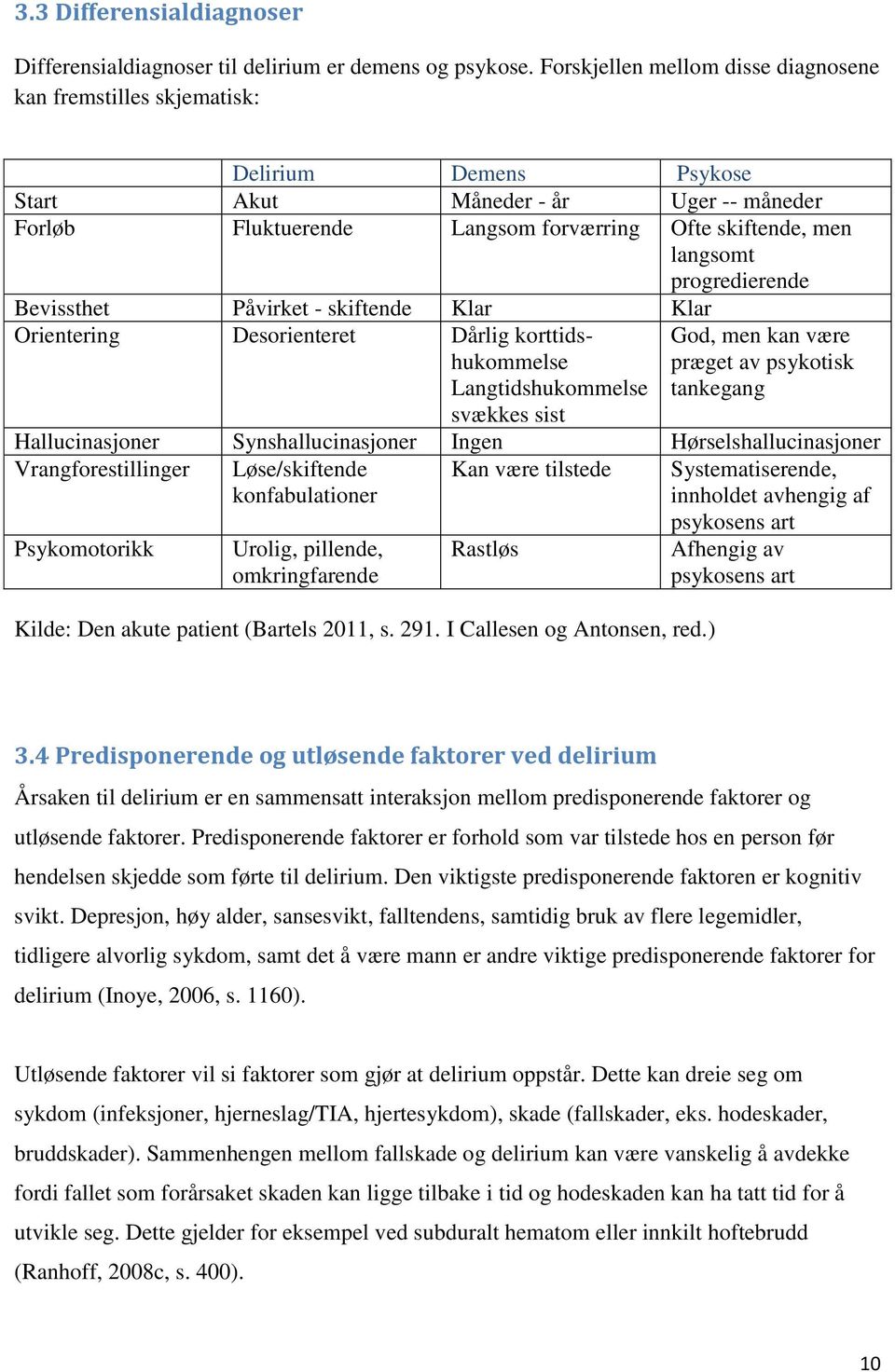 progredierende Bevissthet Påvirket - skiftende Klar Klar Orientering Desorienteret Dårlig korttidshukommelse Langtidshukommelse svækkes sist God, men kan være præget av psykotisk tankegang