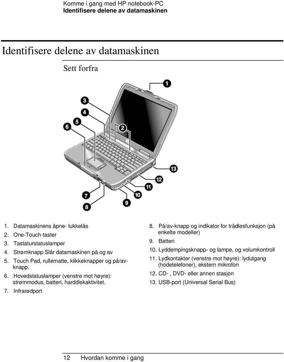 Hovedstatuslamper (venstre mot høyre): strømmodus, batteri, harddiskaktivitet. 7. Infrarødport 8. På/av-knapp og indikator for trådløsfunksjon (på enkelte modeller) 9.