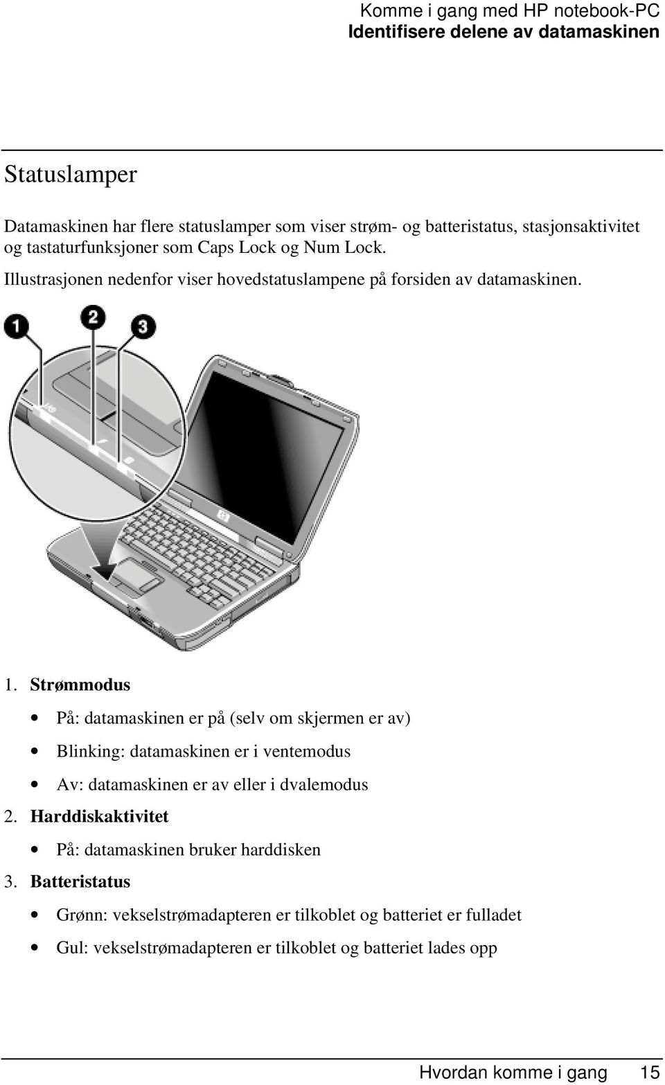 Strømmodus På: datamaskinen er på (selv om skjermen er av) Blinking: datamaskinen er i ventemodus Av: datamaskinen er av eller i dvalemodus 2.