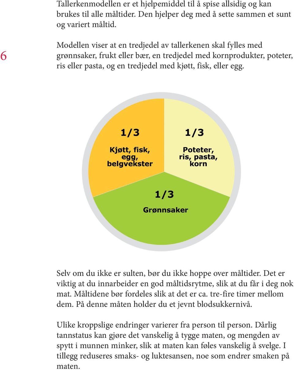 Selv om du ikke er sulten, bør du ikke hoppe over måltider. Det er viktig at du innarbeider en god måltidsrytme, slik at du får i deg nok mat. Måltidene bør fordeles slik at det er ca.