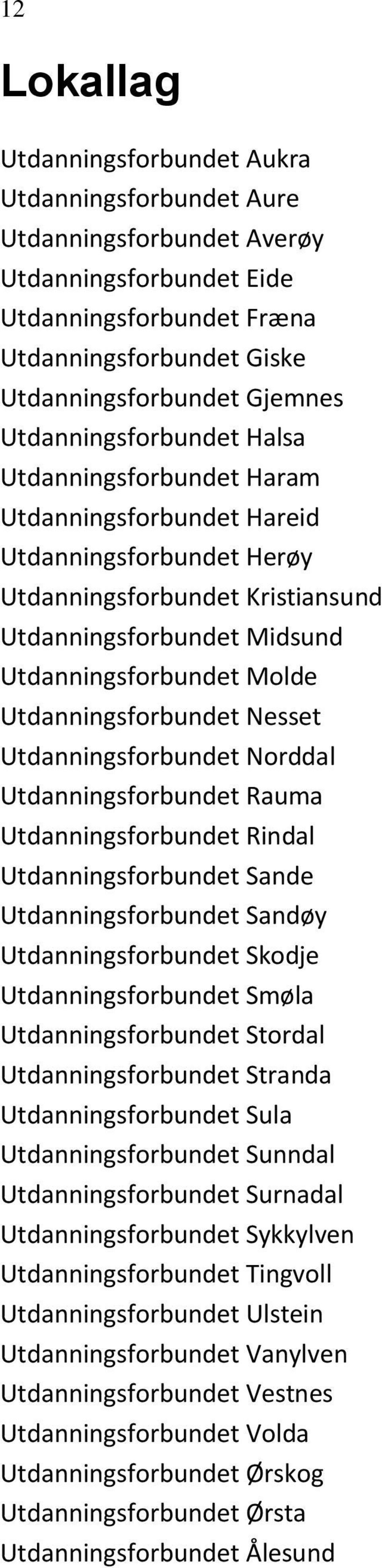 Utdanningsforbundet Nesset Utdanningsforbundet Norddal Utdanningsforbundet Rauma Utdanningsforbundet Rindal Utdanningsforbundet Sande Utdanningsforbundet Sandøy Utdanningsforbundet Skodje