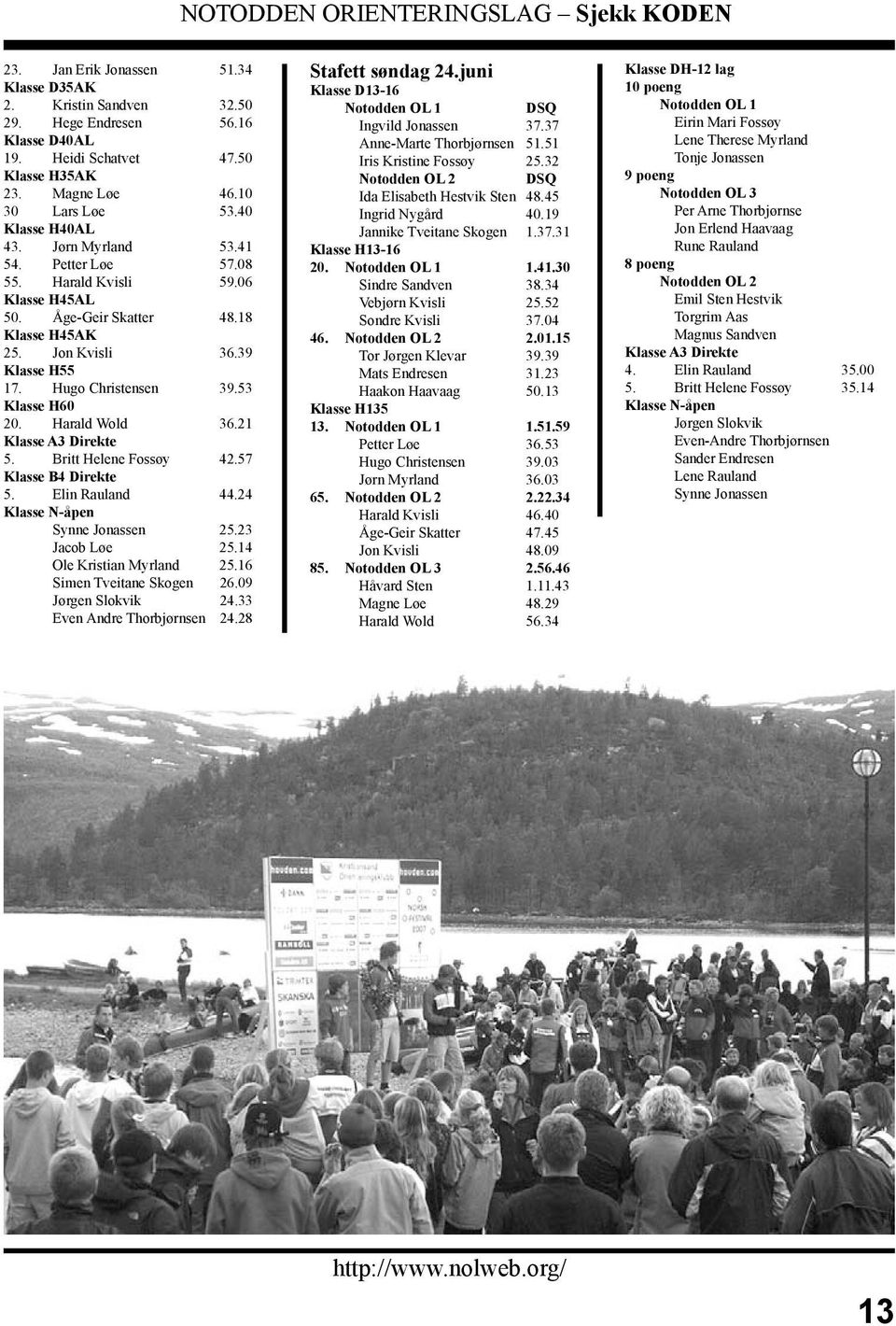 Harald Wold 36.21 Klasse A3 Direkte 5. Britt Helene Fossøy 42.57 Klasse B4 Direkte 5. Elin Rauland 44.24 Klasse N-åpen Synne Jonassen 25.23 Jacob Løe 25.14 Ole Kristian Myrland 25.