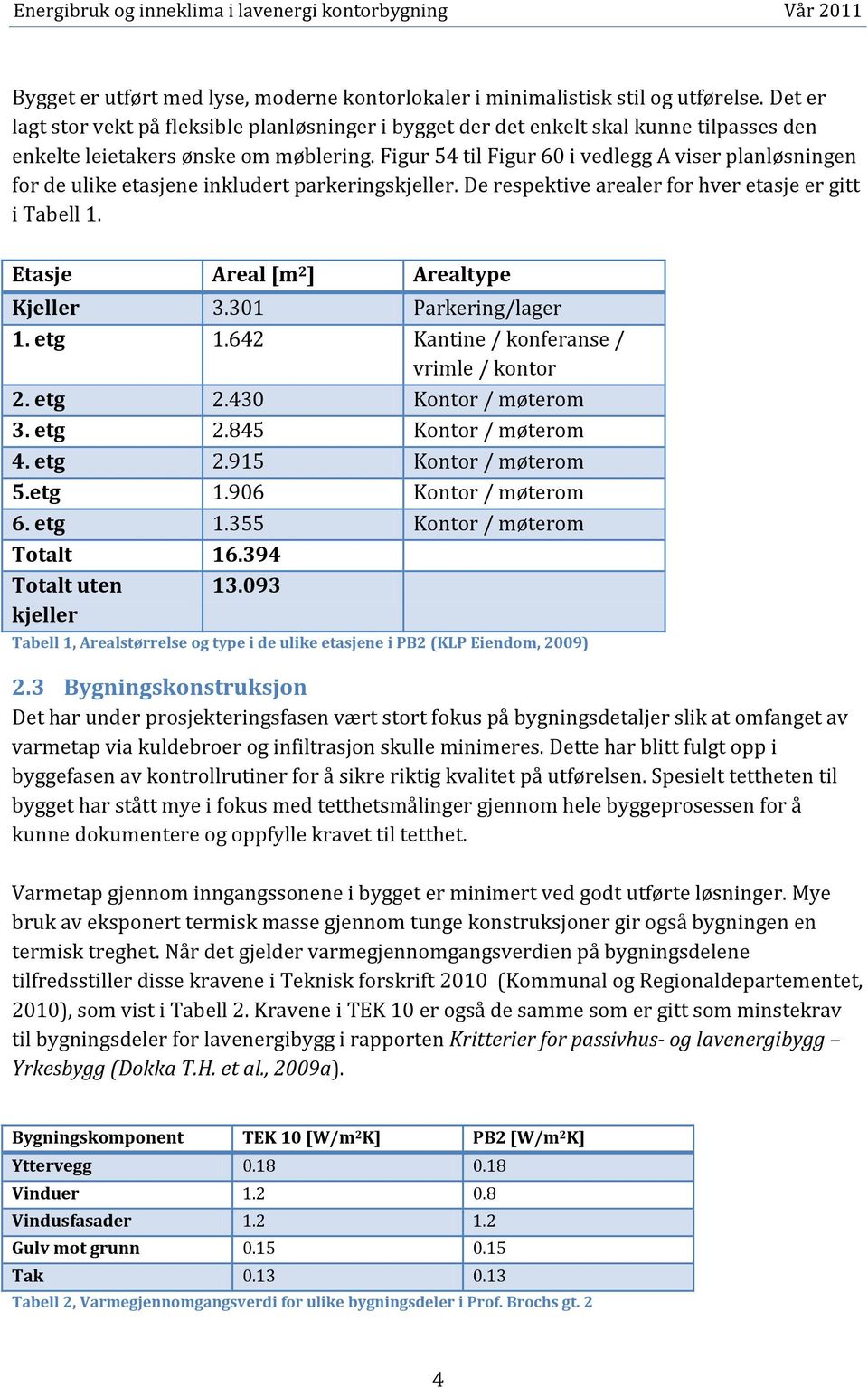 Figur 54 til Figur 60 i vedlegg A viser planløsningen for de ulike etasjene inkludert parkeringskjeller. De respektive arealer for hver etasje er gitt i Tabell 1.