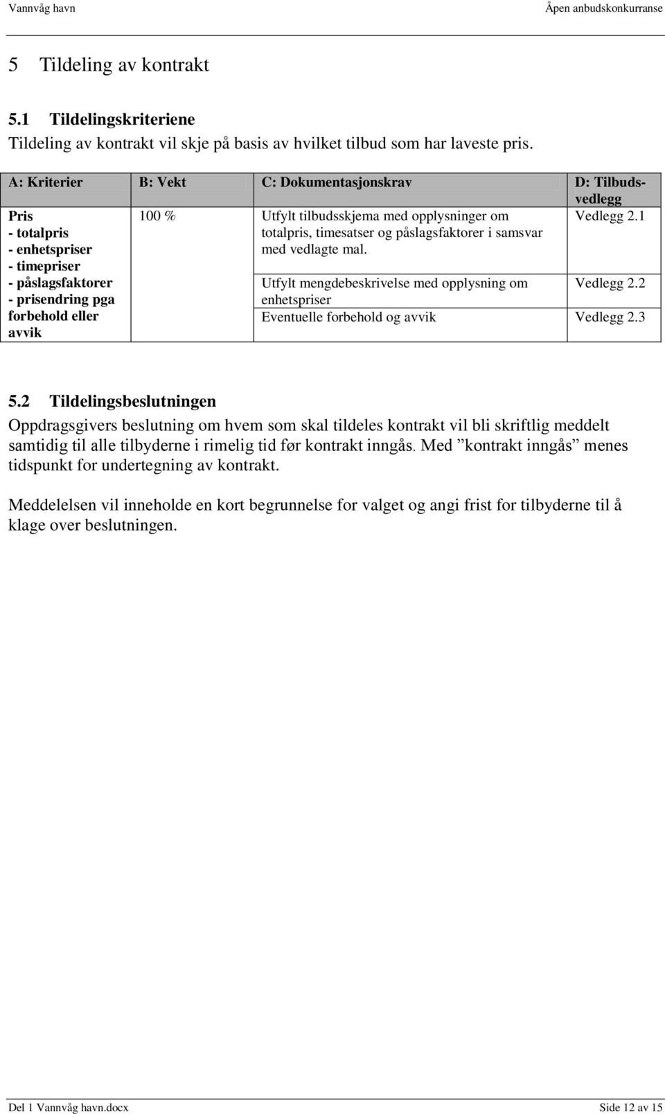 1 - totalpris - enhetspriser - timepriser - påslagsfaktorer totalpris, timesatser og påslagsfaktorer i samsvar med vedlagte mal. Utfylt mengdebeskrivelse med opplysning om Vedlegg 2.