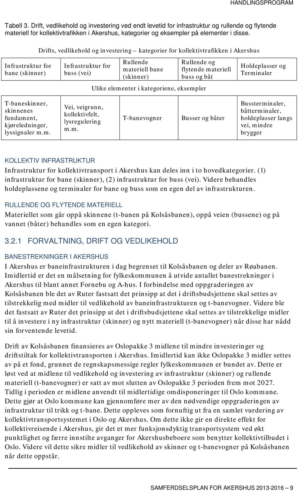 materiell buss og båt Ulike elementer i kategoriene, eksempler Holdeplasser og Terminaler T-baneskinner, skinnenes fundament, kjøreledninger, lyssignaler m.m. Vei, veigrunn, kollektivfelt, lysregulering m.