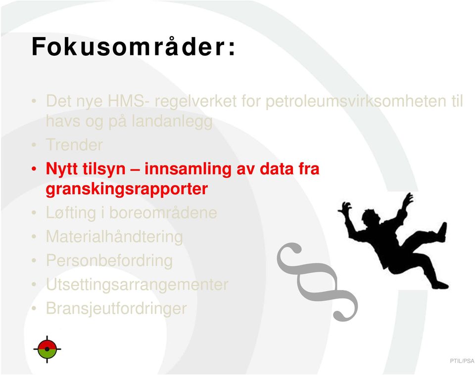 tilsyn innsamling av data fra granskingsrapporter Løfting i