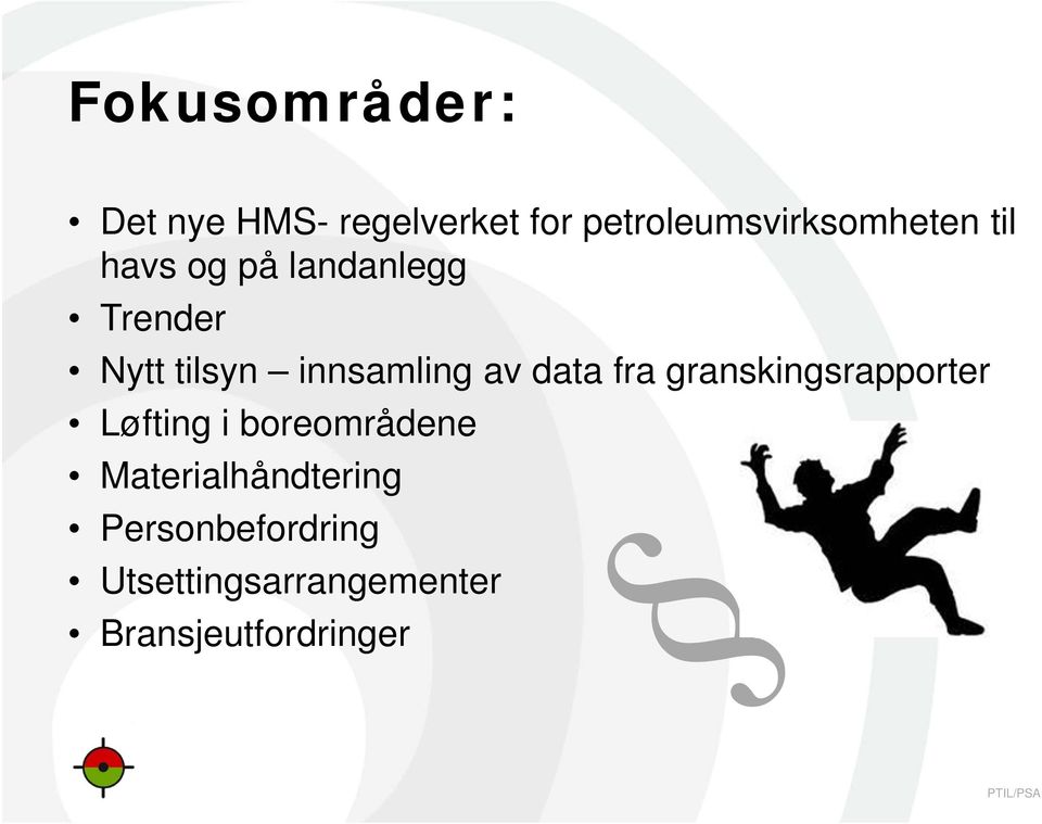 tilsyn innsamling av data fra granskingsrapporter Løfting i