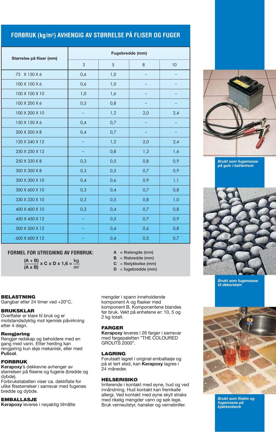 batterirom 300 X 300 X 10 0,4 0,6 0,9 1,1 300 X 600 X 10 0,3 0,4 0,7 0,8 330 X 330 X 10 0,3 0,5 0,8 1,0 400 X 400 X 10 0,3 0,4 0,7 0,8 450 X 450 X 12 0,5 0,7 0,9 500 X 500 X 12 0,4 0,6 0,8 600 X 600