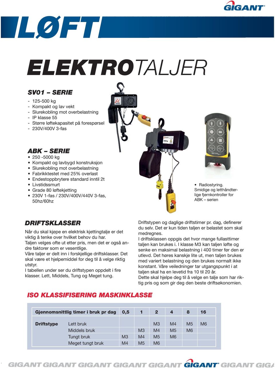 3-fas, 50hz/60hz Radiostyring. Smidige og letthåndterlige fjernkontroller for ABK serien DRIFTSKLASSER Når du skal kjøpe en elektrisk kjettingtalje er det viktig å tenke over hvilket behov du har.