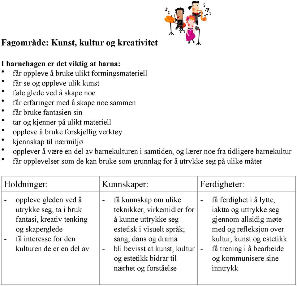 tar og kjenner på ulikt materiell oppleve å bruke forskjellig verktøy kjennskap til nærmiljø opplever å være en del av barnekulturen i samtiden, og lærer noe fra tidligere barnekultur får opplevelser