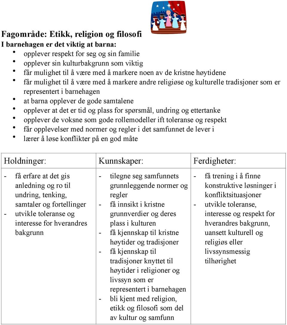 å være med å markere andre religiøse og kulturelle tradisjoner som er representert i barnehagen at barna opplever de gode samtalene opplever at det er tid og plass for spørsmål, undring og ettertanke