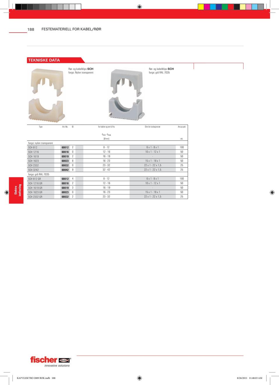 farge: nylon transparent SCH 812 60012 2 8-12 6 x 1-8 x 1 100 SCH 1216 60016 0 12-16 10 x 1-12 x 1 50 SCH 1619 69019 2 16-19 - 50 SCH 1623 60023 8 16-23 15 x 1-18 x 1 50 SCH 2332 60032 0