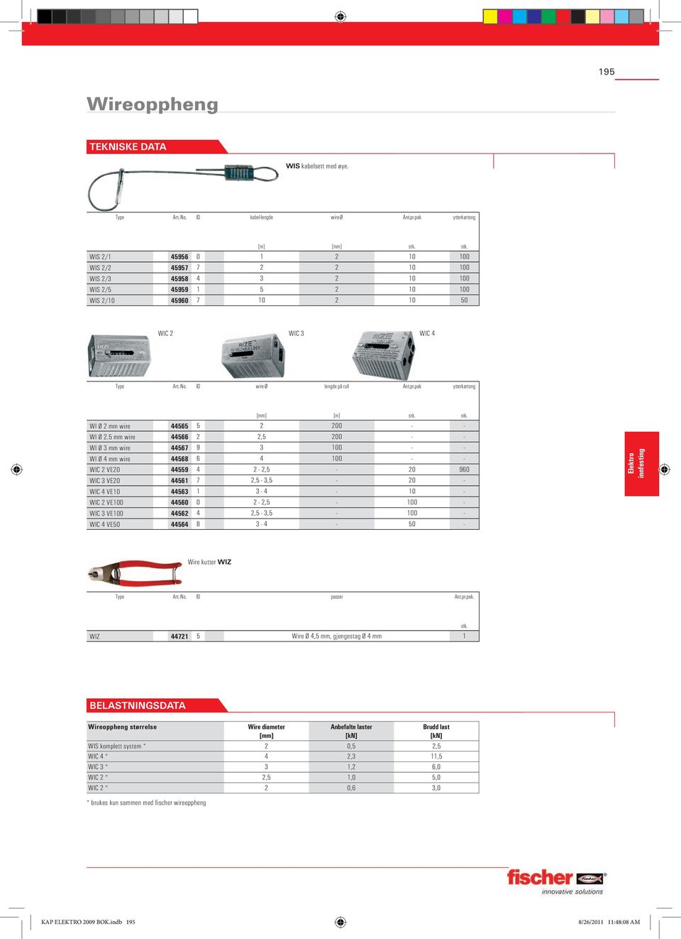 ID wire-ø lengde på rull Ant.pr.pak ytterkartong [mm] [m] stk. stk. WI Ø 2 mm wire 44565 5 2 200 - - WI Ø 2.