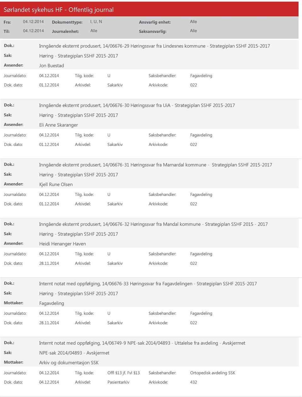 2014 022 Inngående eksternt produsert, 14/06676-31 Høringssvar fra Marnardal kommune - Strategiplan SSHF 2015-2017 Høring - Strategiplan SSHF 2015-2017 Kjell Rune Olsen Fagavdeling 01.12.