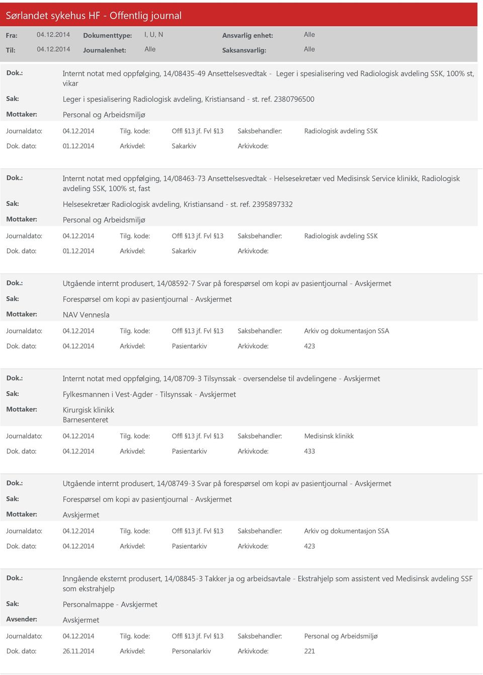 2014 Internt notat med oppfølging, 14/08463-73 Ansettelsesvedtak - Helsesekretær ved Medisinsk Service klinikk, Radiologisk avdeling SSK, 100% st, fast Helsesekretær Radiologisk avdeling,