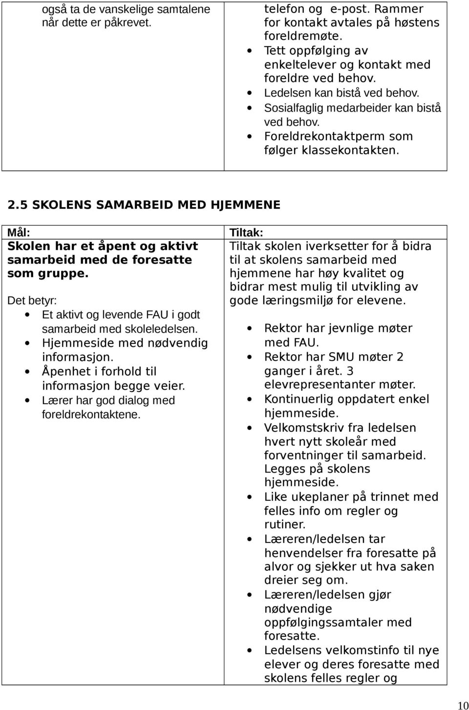 5 SKOLENS SAMARBEID MED HJEMMENE Mål: Skolen har et åpent og aktivt samarbeid med de foresatte som gruppe. Det betyr: Et aktivt og levende FAU i godt samarbeid med skoleledelsen.