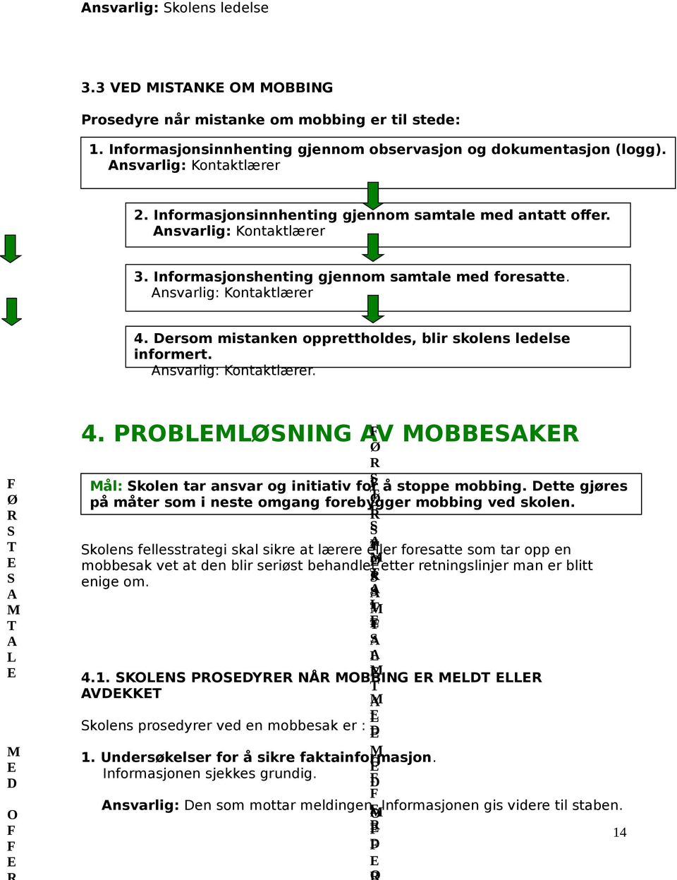 Dersom mistanken opprettholdes, blir skolens ledelse informert. Ansvarlig: Kontaktlærer. F Ø R S T E S A M T A L E M E D O F F E 4.
