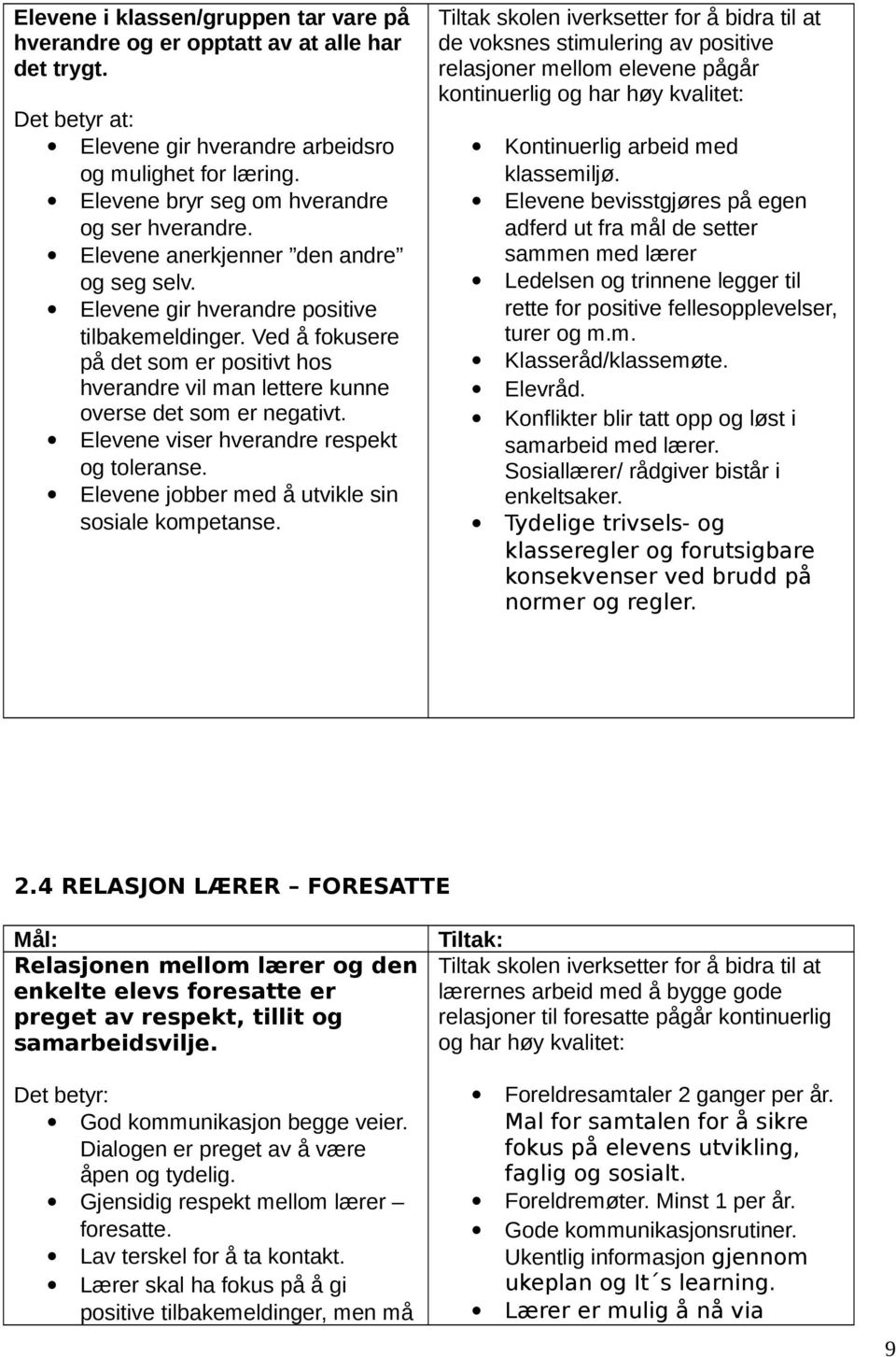 Ved å fokusere på det som er positivt hos hverandre vil man lettere kunne overse det som er negativt. Elevene viser hverandre respekt og toleranse. Elevene jobber med å utvikle sin sosiale kompetanse.